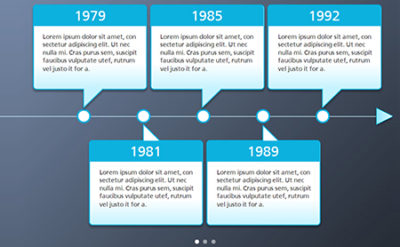 Articulate Storyline Templates for Custom eLearning Template ...