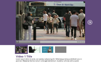 Articulate Storyline Templates for Custom eLearning Template ...